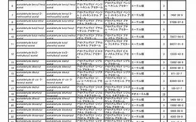 红米3s格机,红米3s手机出现卡顿怎么办？  第1张