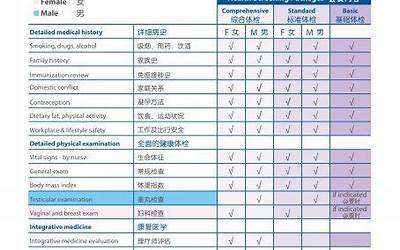 华硕维修，昆明华硕笔记本维修中心  第1张