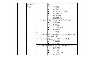 苹果13全系颜色,苹果13系列全新颜色亮相  第1张