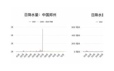 华为手机2023年销量（2023年各品牌手机出货量数据）
