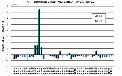 最新手机排行榜2023年（2023年中国顾客手机推荐度排行榜）