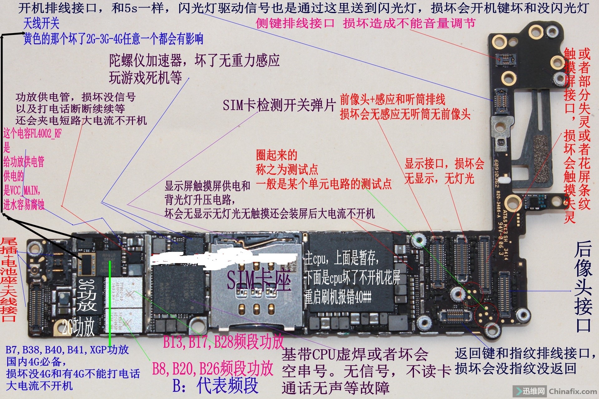 苹果电脑内存不足？别急，这两招教你轻松解决