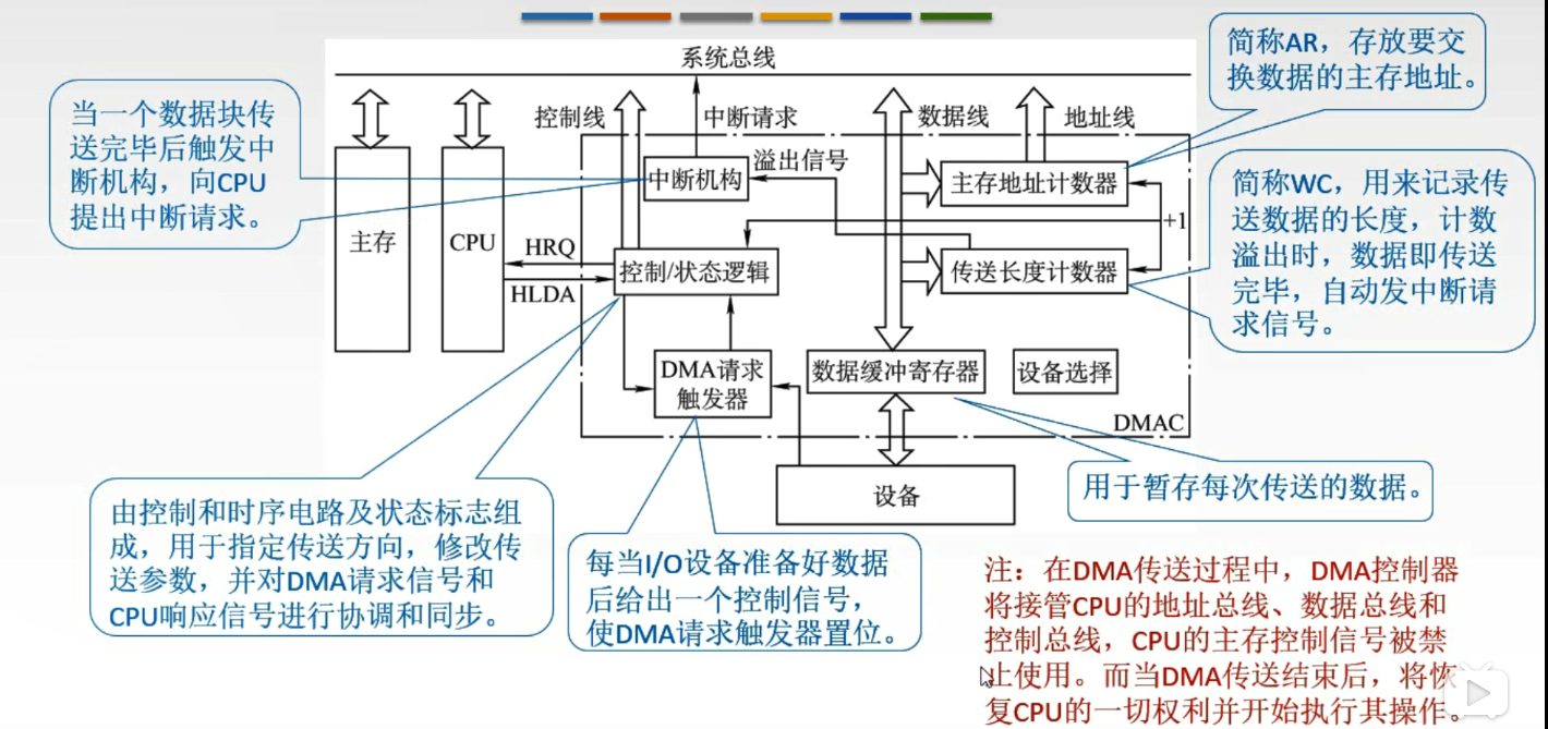 资深硬件工程师教你如何提升amd内存控制器性能