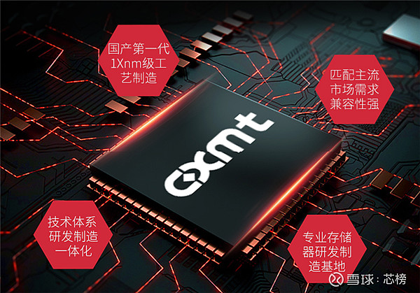 z87超内存产品：突破性创新，卓越性能引领科技潮流  第1张