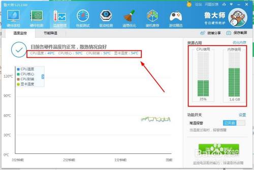 电脑性能卡顿？内存和CPU温度管理全攻略