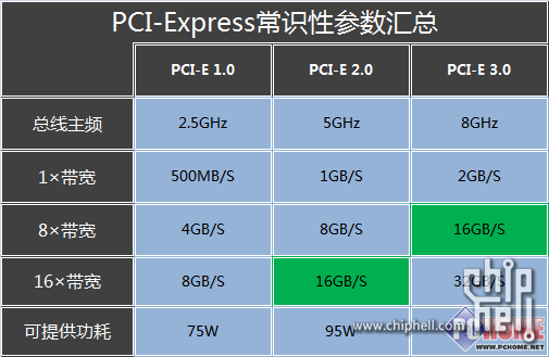 8g DDR4内存：速度与稳定性的完美结合