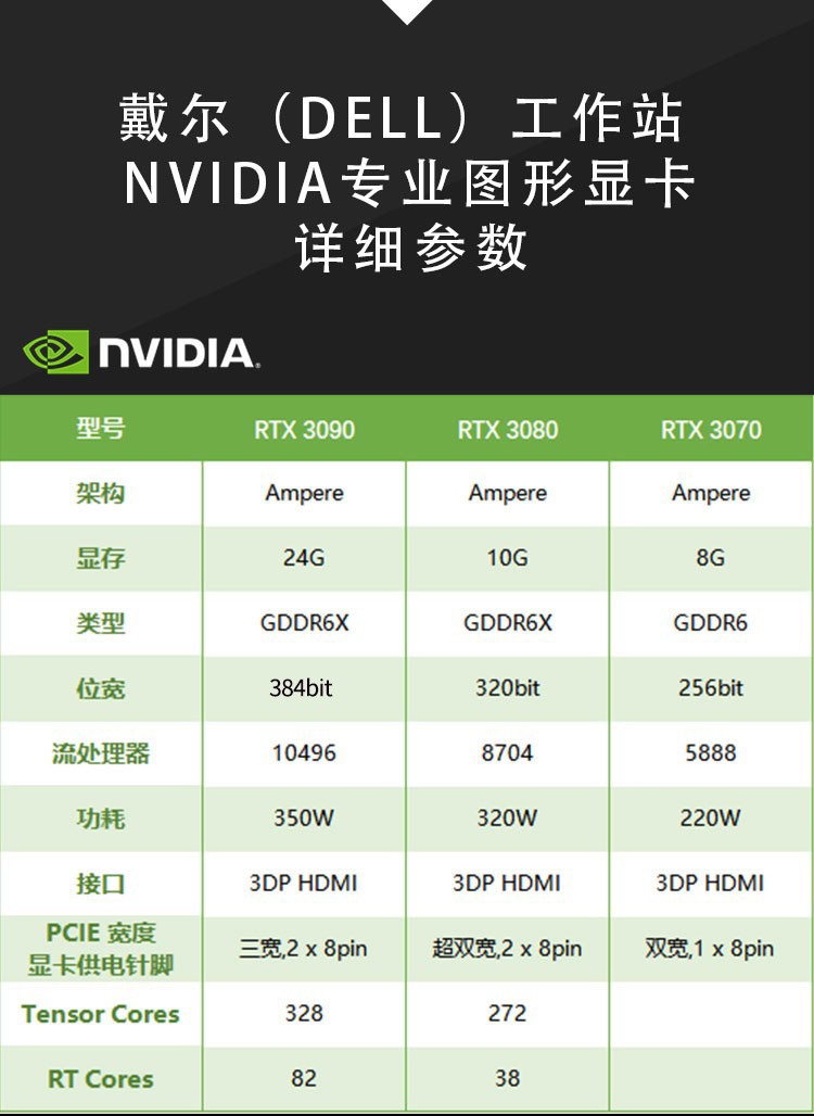 内存容量翻倍，游戏体验全新升级