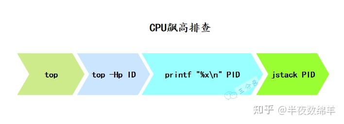 傲腾内存评测大揭秘：速度飞跃、稳定无忧、比传统内存更强  第3张