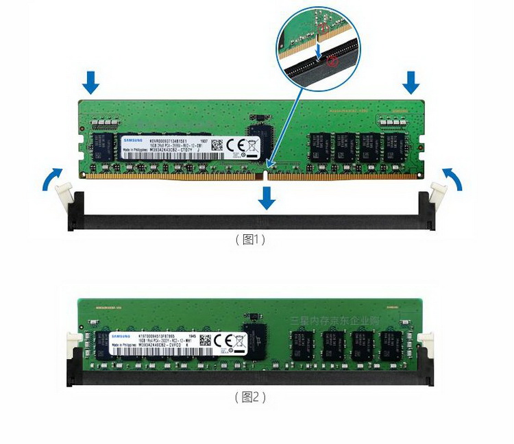 i7 4770k内存频率全解析，1600MHz为何如此重要？  第5张