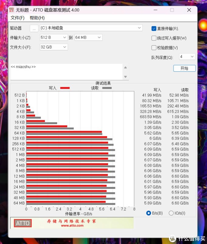 8G内存条测试：这些经验你绝对不能错过  第4张