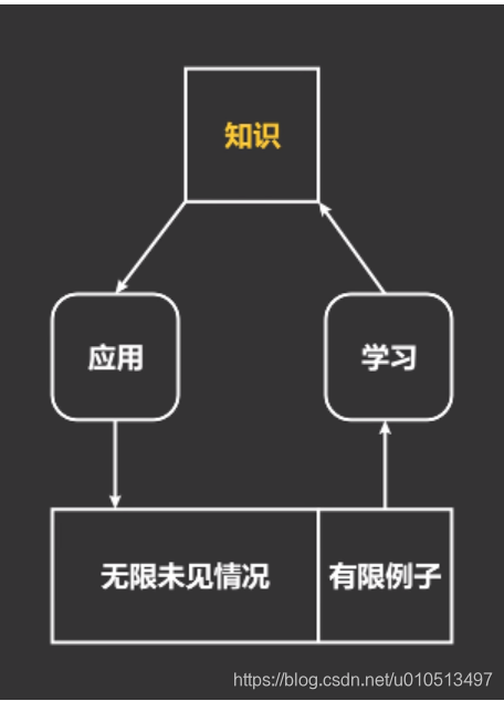 高效学习秘籍：内存锁频让知识深度融入生活  第6张