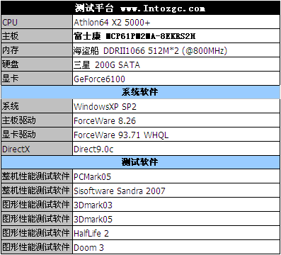 AMD内存控制器：三次邂逅，一段难忘的友谊