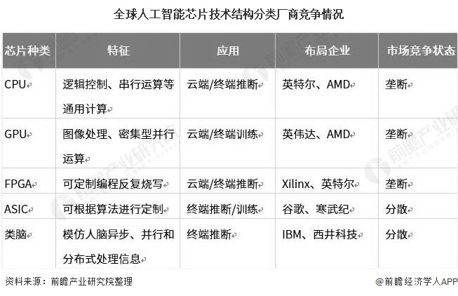 内存价格大起大落：2011年内幕揭秘