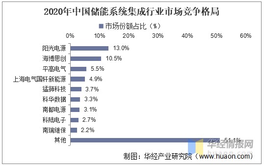 内存价格大起大落：2011年内幕揭秘  第3张