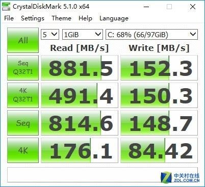 内存大PK：x99超内存VS普通内存，谁才是硬件界的王者？  第1张