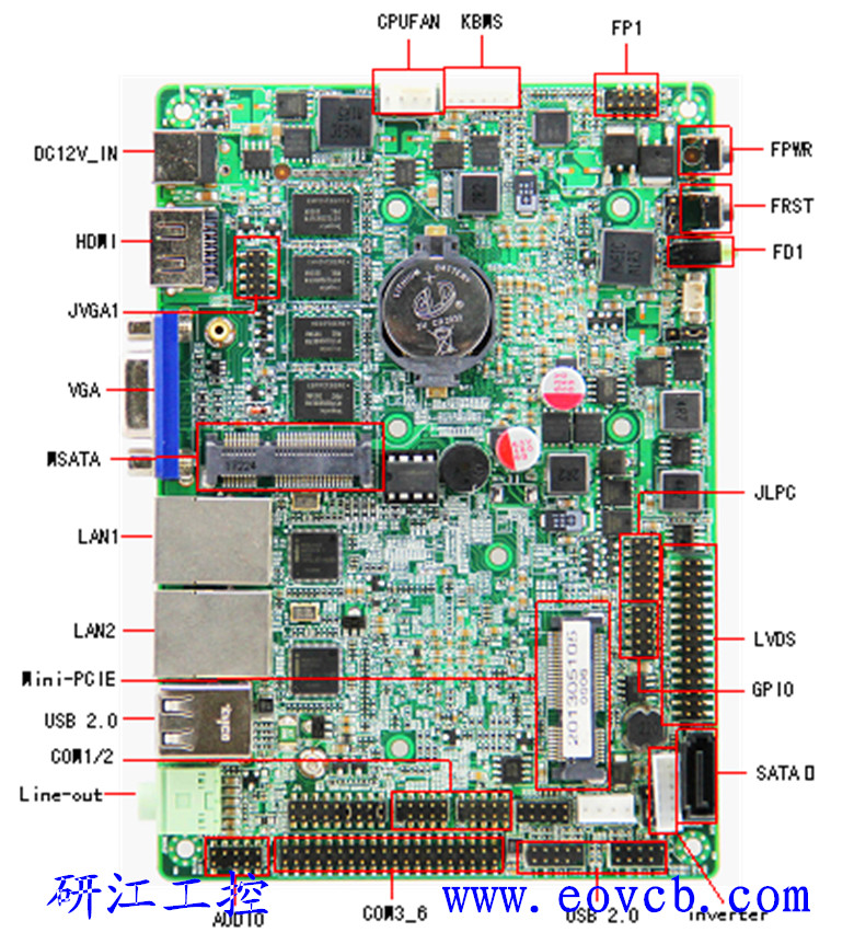 970主板和内存ddr4选择攻略，性能稳定又省钱  第1张