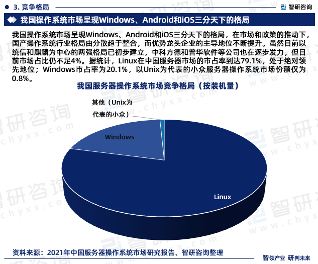 内存价格为何跌？科技进步与市场竞争齐发力
