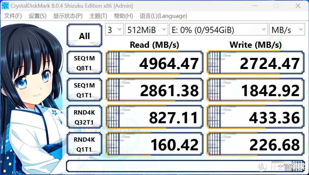 3570K处理器VS多大内存：硬件评测大对决
