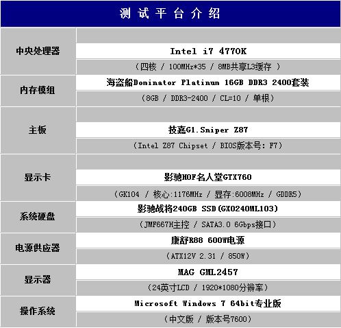 G3220处理器搭配内存全解析，8GB、16GB、32GB你该如何选择？  第8张