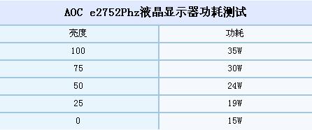 内存大作战：ddr3 vs ddr4，谁更胜一筹？  第8张