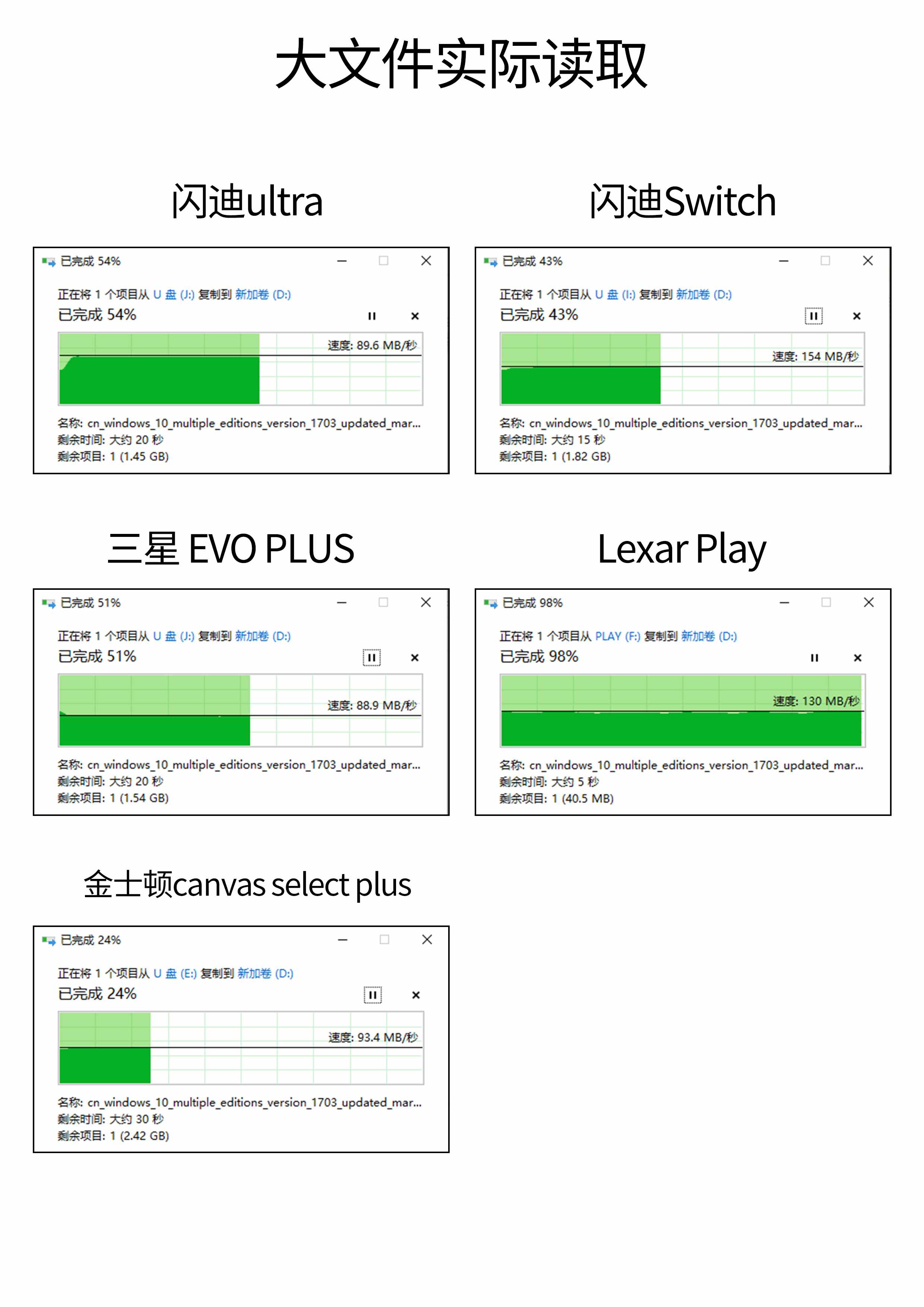 内存卡槽大比拼：vivox9s vs 小米10，容量速度稳定性对比一网打尽  第3张