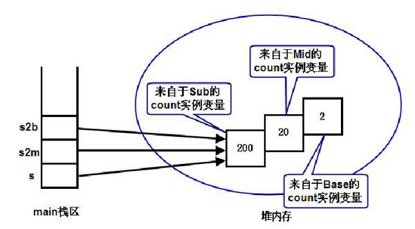 内存界的速度与激情：x299内存16的三大特点揭秘