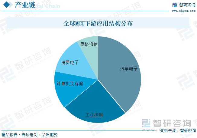 DDR4内存市场：技术革新推动激烈竞争  第3张