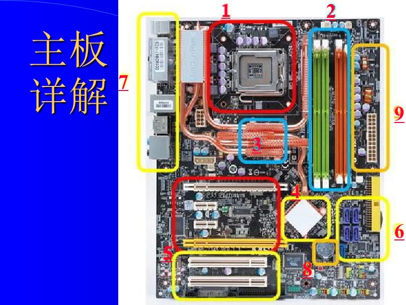 三剑客：CPU、内存、主板，谁是计算机的真正&ldquo;大脑&rdquo;？