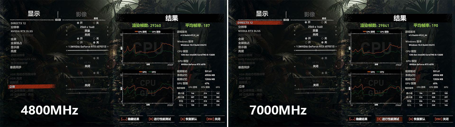 内存条频率揭秘：游戏性能如何提升？