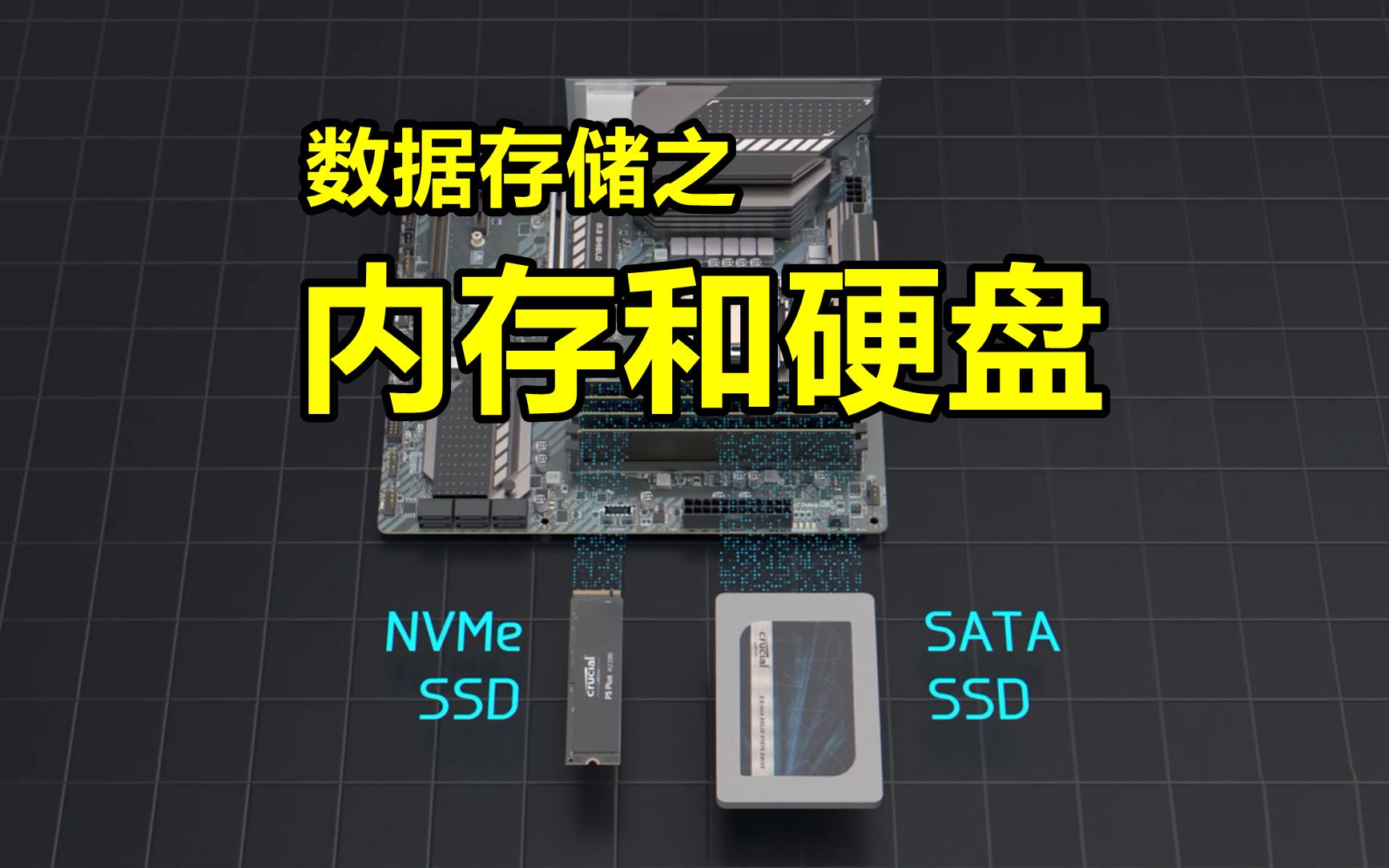 内存条VS硬盘：速度与永久，你更看重哪个？  第3张