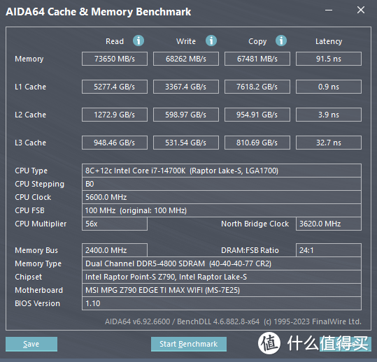 历史最低！ddr4内存价格大降，性能不输贵货