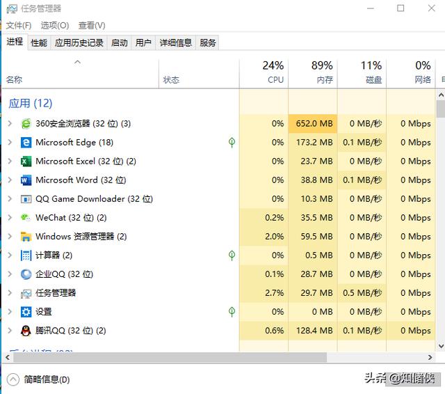 核显内存需求解密：游戏玩家VS图形设计师，谁更需要？  第4张