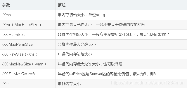 记忆力十倍增强，思维敏捷清晰