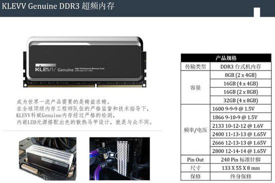 内存超频：电脑强心针，流畅度UPUPUP  第3张