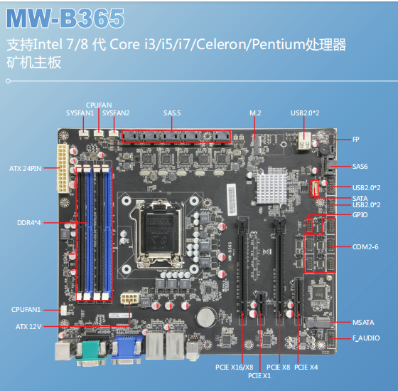 内存DDR4主板：高速传输、稳定可靠、扩展性强，让电脑飞起来  第3张