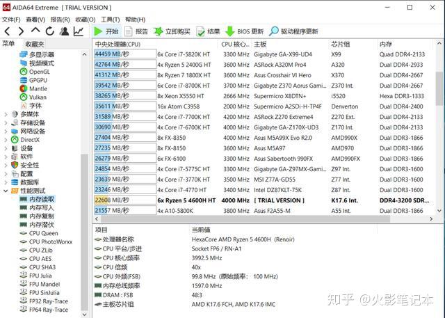 a10 7850k处理器：性能狂潮，内存加持，游戏加速神器  第6张