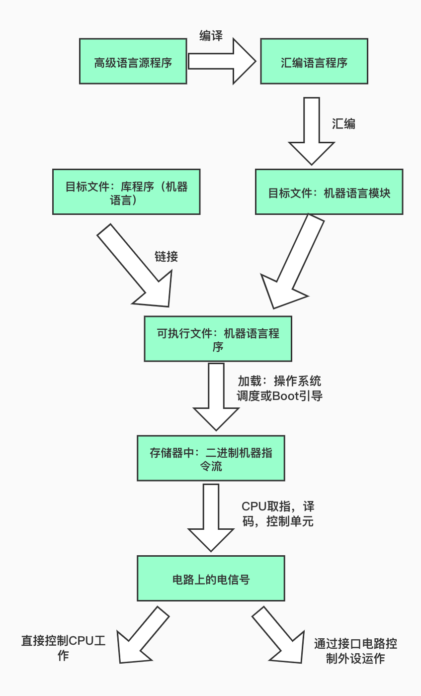 内存双通道序列号：提速计算，轻松应对大数据  第2张