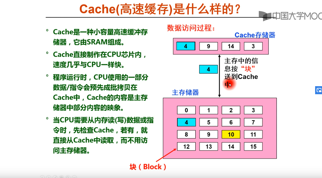 揭秘i7处理器内存性能  第1张