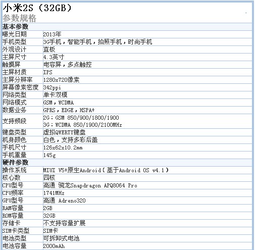 小米5X内存揭秘  第3张