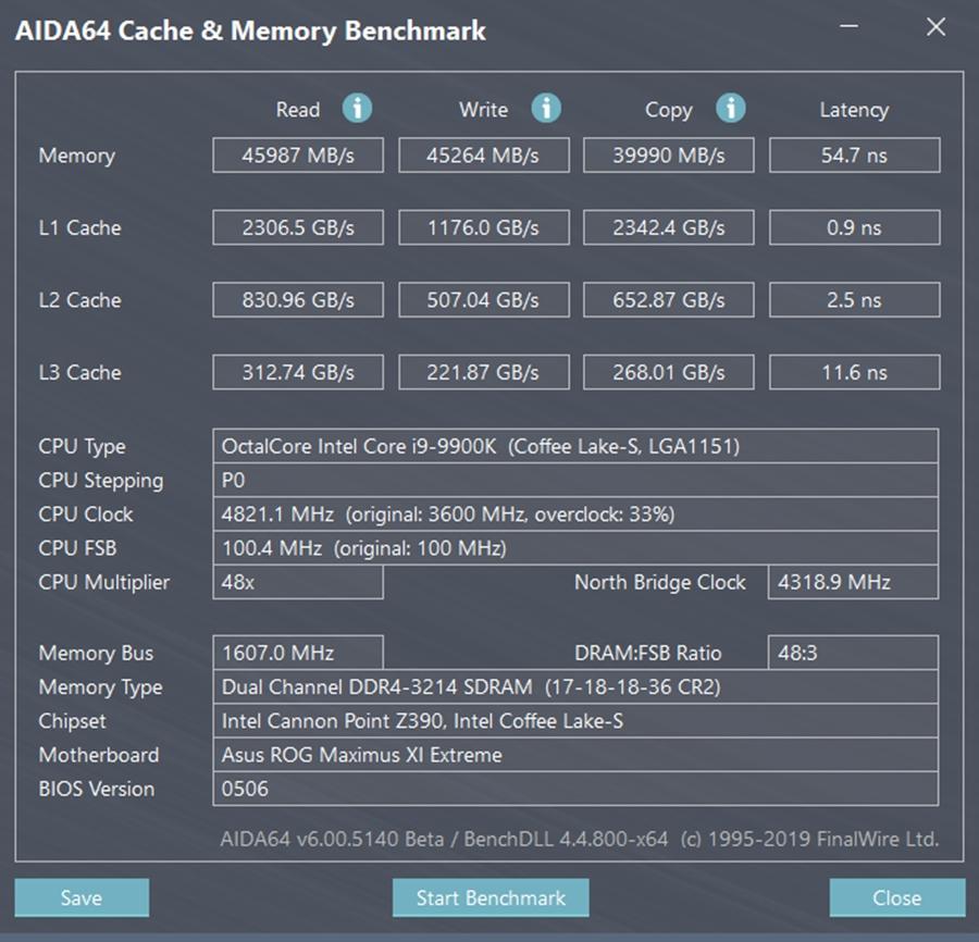 GTX980显卡配合，内存选择全攻略  第1张