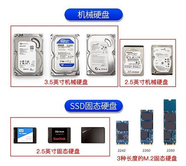 固态硬盘上的虚拟内存：电脑性能提升还是空谈？