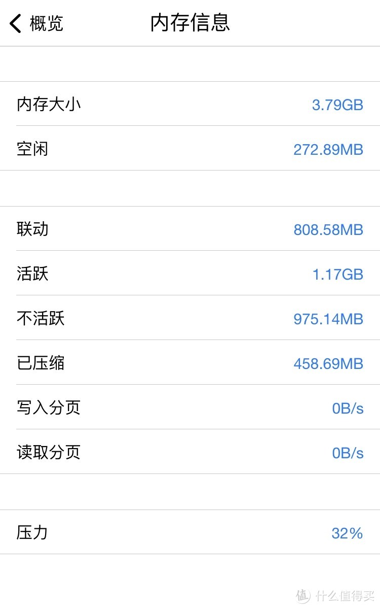苹果手机8内存性能大揭秘：2GB内存究竟够不够用？  第5张
