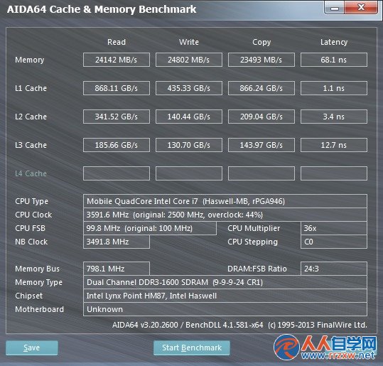 内存还是CPU？提升笔记本电脑性能的选择