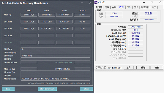 强强联手：gtx1080显卡与ddr3内存的碰撞