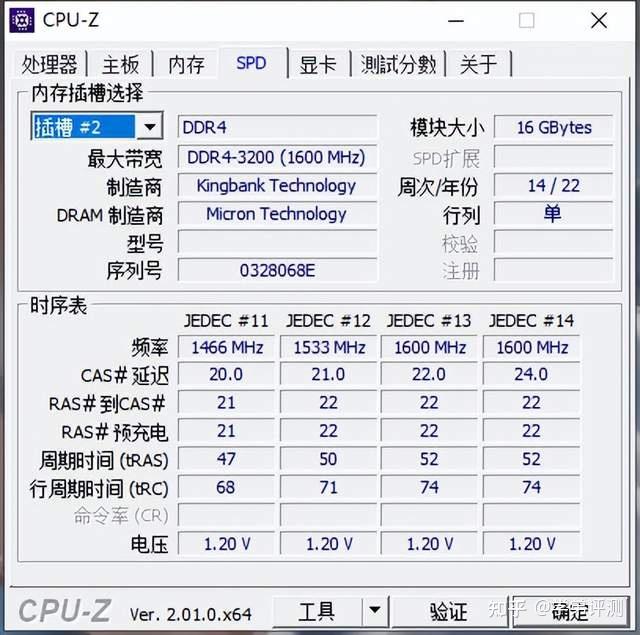 5930k内存条选购：DDR4-3000 vs DDR4-3200，性能对比告诉你哪款更值得买  第2张