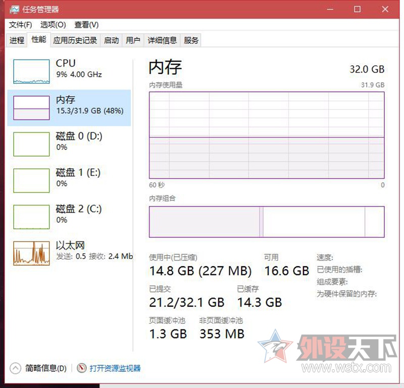 选择适合游戏直播的内存：8GB、16GB、32GB该如何选？  第1张