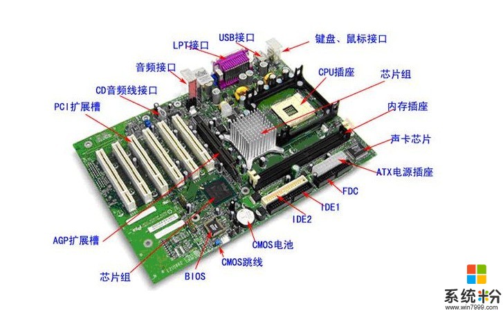 z170主板内存条插装指南，轻松搞定  第4张