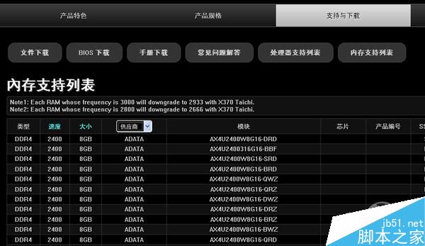 AMDRyzenLPX16GBx8GB处理器列表大揭秘  第1张