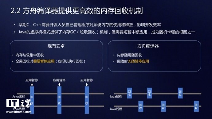 手机运行内存大容量的必要性  第3张