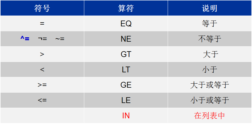 揭秘互联网资深博主的/pgt秘籍  第4张